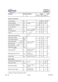 IPB096N03LGATMA1 Datasheet Page 3