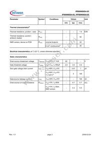 IPP80N06S405AKSA1 Datasheet Page 2