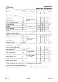 IPP80N06S405AKSA1 Datasheet Page 3