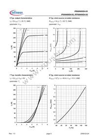 IPP80N06S405AKSA1 Datasheet Page 5