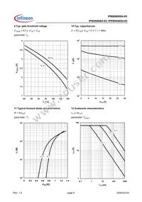 IPP80N06S405AKSA1 Datasheet Page 6