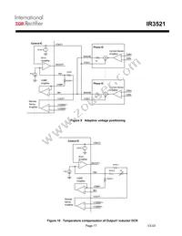 IR3521MTRPBF Datasheet Page 17