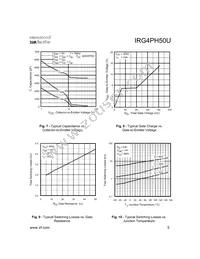 IRG4PH50UPBF Datasheet Page 5