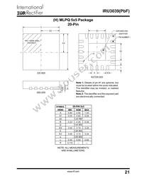 IRU3039CHTR Datasheet Page 21