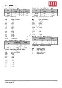 IS31AP4833-QFLS2-TR Datasheet Page 12