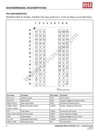 IS43DR16160A-5BBLI-TR Datasheet Page 6