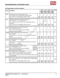 IS43DR16160A-5BBLI-TR Datasheet Page 13