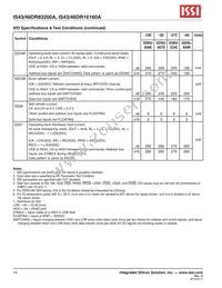 IS43DR16160A-5BBLI-TR Datasheet Page 14