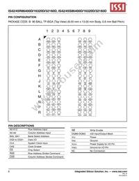 IS45S16320D-7CTLA2 Datasheet Page 6