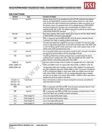 IS45S16320D-7CTLA2 Datasheet Page 7