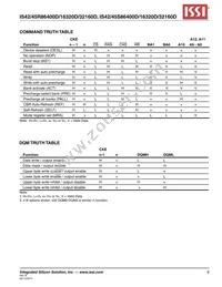 IS45S16320D-7CTLA2 Datasheet Page 9