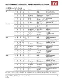 IS45S16320D-7CTLA2 Datasheet Page 11