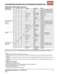 IS45S16320D-7CTLA2 Datasheet Page 13