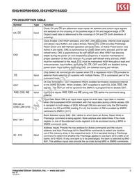 IS46DR16320D-25DBLA2 Datasheet Page 3