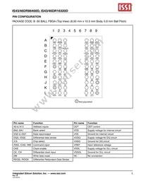 IS46DR16320D-25DBLA2 Datasheet Page 5