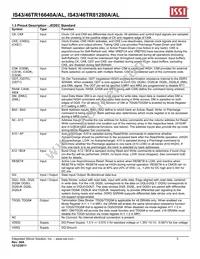 IS46TR16640A-15GBLA2-TR Datasheet Page 3