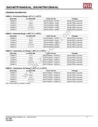 IS46TR16640A-15GBLA2-TR Datasheet Page 5