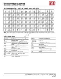 IS61NLF25636A-7.5B2I-TR Datasheet Page 4