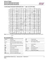 IS61NLP12832A-200TQLI Datasheet Page 5