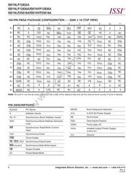 IS61NLP12832A-200TQLI Datasheet Page 6