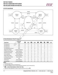 IS61NLP12832A-200TQLI Datasheet Page 10