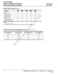 IS61NLP12832A-200TQLI Datasheet Page 12