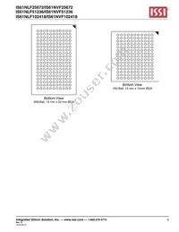 IS61NVF51236-7.5B3I Datasheet Page 3