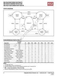 IS61NVF51236-7.5B3I Datasheet Page 8