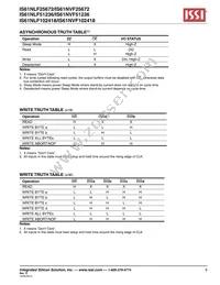 IS61NVF51236-7.5B3I Datasheet Page 9