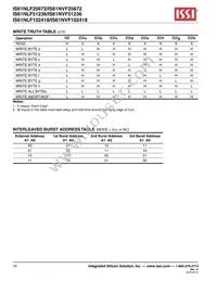 IS61NVF51236-7.5B3I Datasheet Page 10