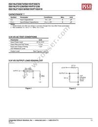 IS61NVF51236-7.5B3I Datasheet Page 13