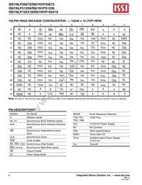 IS61NVP51236-250B3I Datasheet Page 6