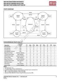 IS61NVP51236-250B3I Datasheet Page 9