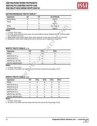 IS61NVP51236-250B3I Datasheet Page 10