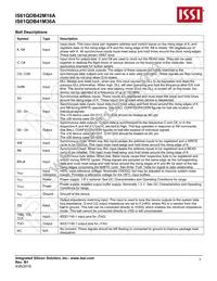 IS61QDB42M18A-333M3LI Datasheet Page 3