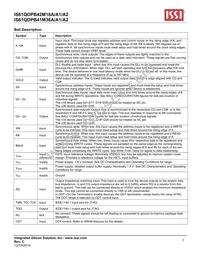 IS61QDPB42M18A-400M3I Datasheet Page 3