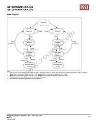 IS61QDPB42M18A-400M3I Datasheet Page 10