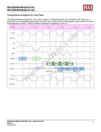 IS61QDPB42M18A-400M3I Datasheet Page 11