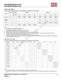 IS61QDPB42M18A-400M3I Datasheet Page 12