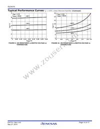 ISL54216IRUZ-T7A Datasheet Page 10