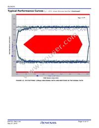 ISL54216IRUZ-T7A Datasheet Page 13