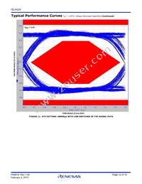 ISL54220IUZ-T Datasheet Page 12