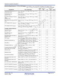 ISL54417IRUZ-T Datasheet Page 5