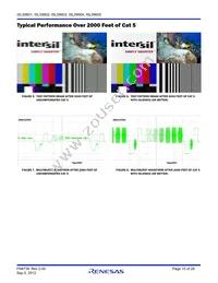 ISL59602IRZ-T7A Datasheet Page 10