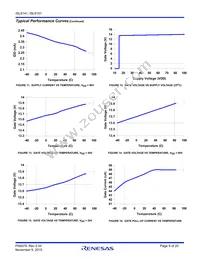 ISL6151IBZA-T Datasheet Page 9