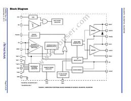 ISL95870BIRZ Datasheet Page 6