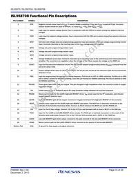 ISL95870BIRZ Datasheet Page 10