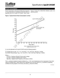 ISPLSI 2032E-225LJ44 Datasheet Page 10