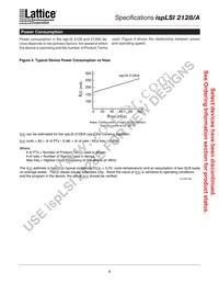 ISPLSI 2128A-80LT176I Datasheet Page 8