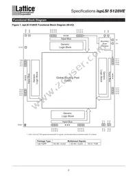 ISPLSI 5128VE-80LT128I Datasheet Page 2